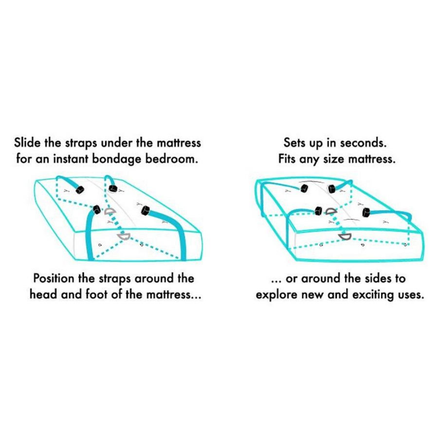 Sportsheets - Under the Bed Restraint System (SS202-01)
