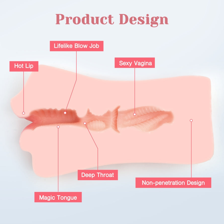 @Lexi Lore Signature Stroker Single Orifice