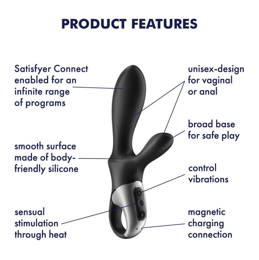 Satisfyer Heat Climax+ Black (MSRP CAD$99.95)