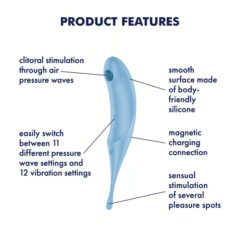 Satisfyer Twirling Pro Blue