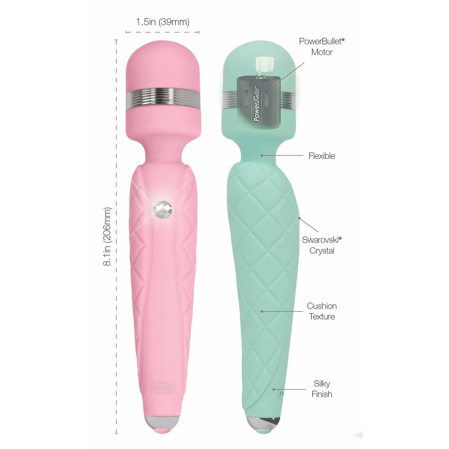 Pillow Talk Cheeky - Wand Massager - Teal