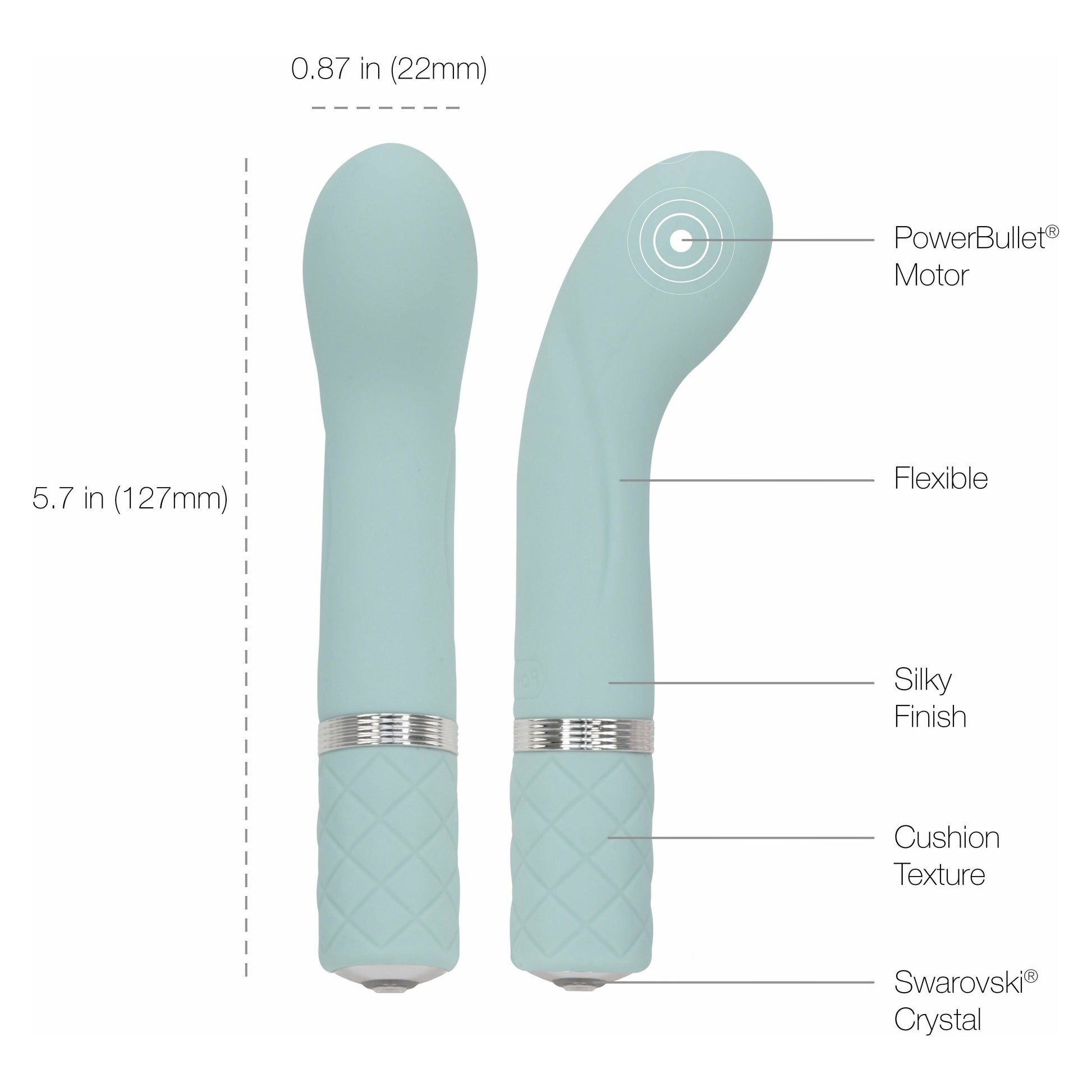 Pillow Talk Racy - Mini Massager - Teal