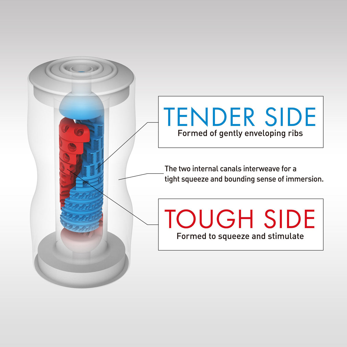 Tenga Double Hole Cup Masturbator