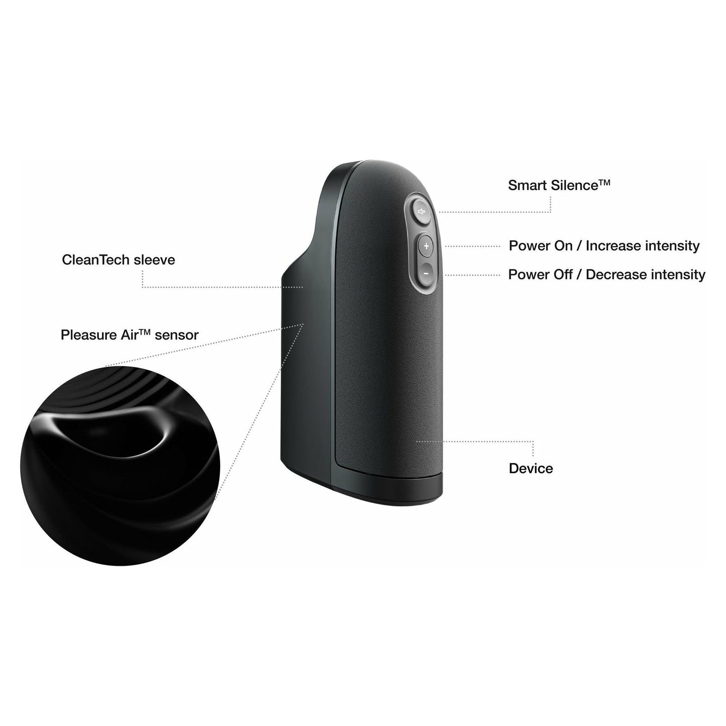 Arcwave Ion – Pulsating Masturbator – Black