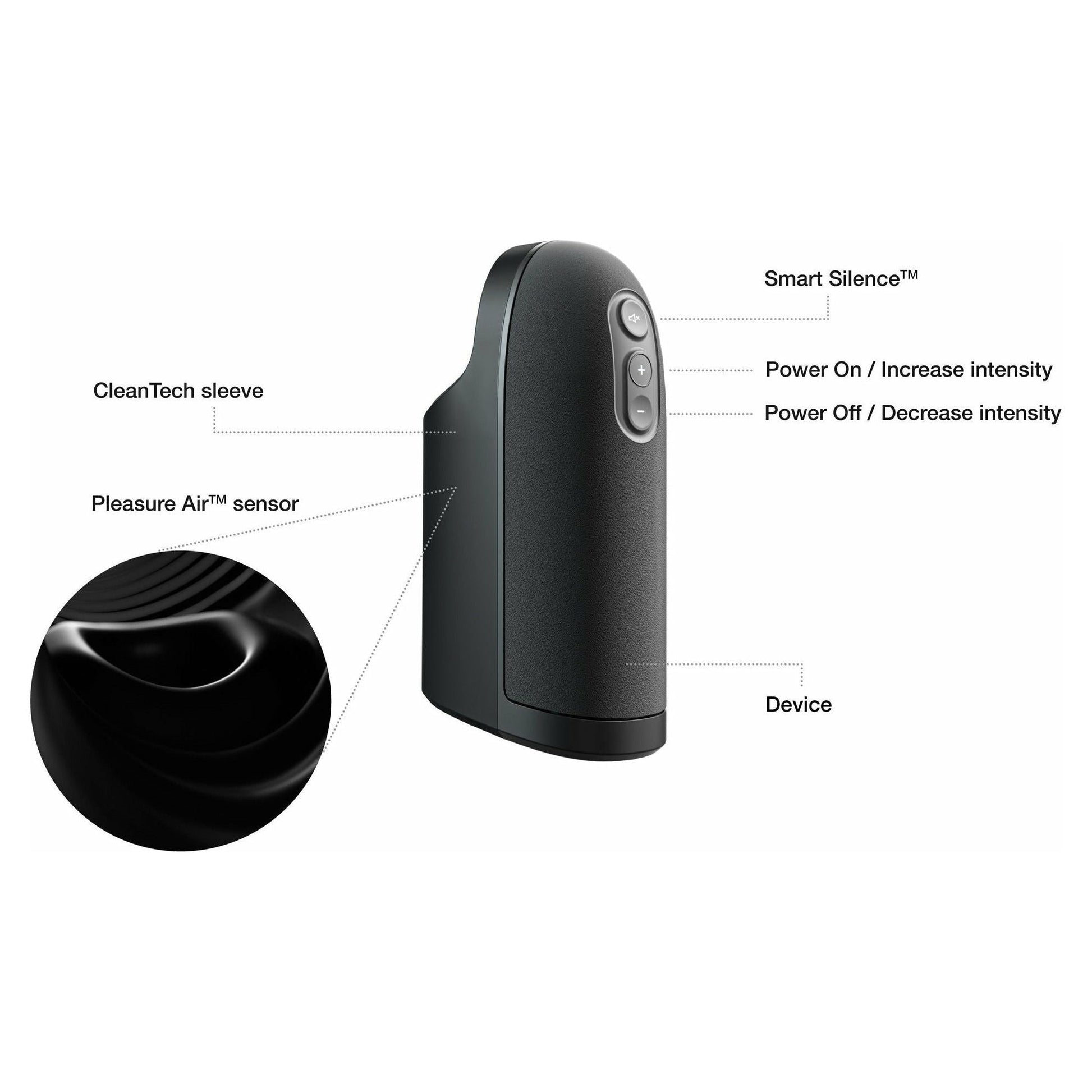 Arcwave Ion – Pulsating Masturbator – Black