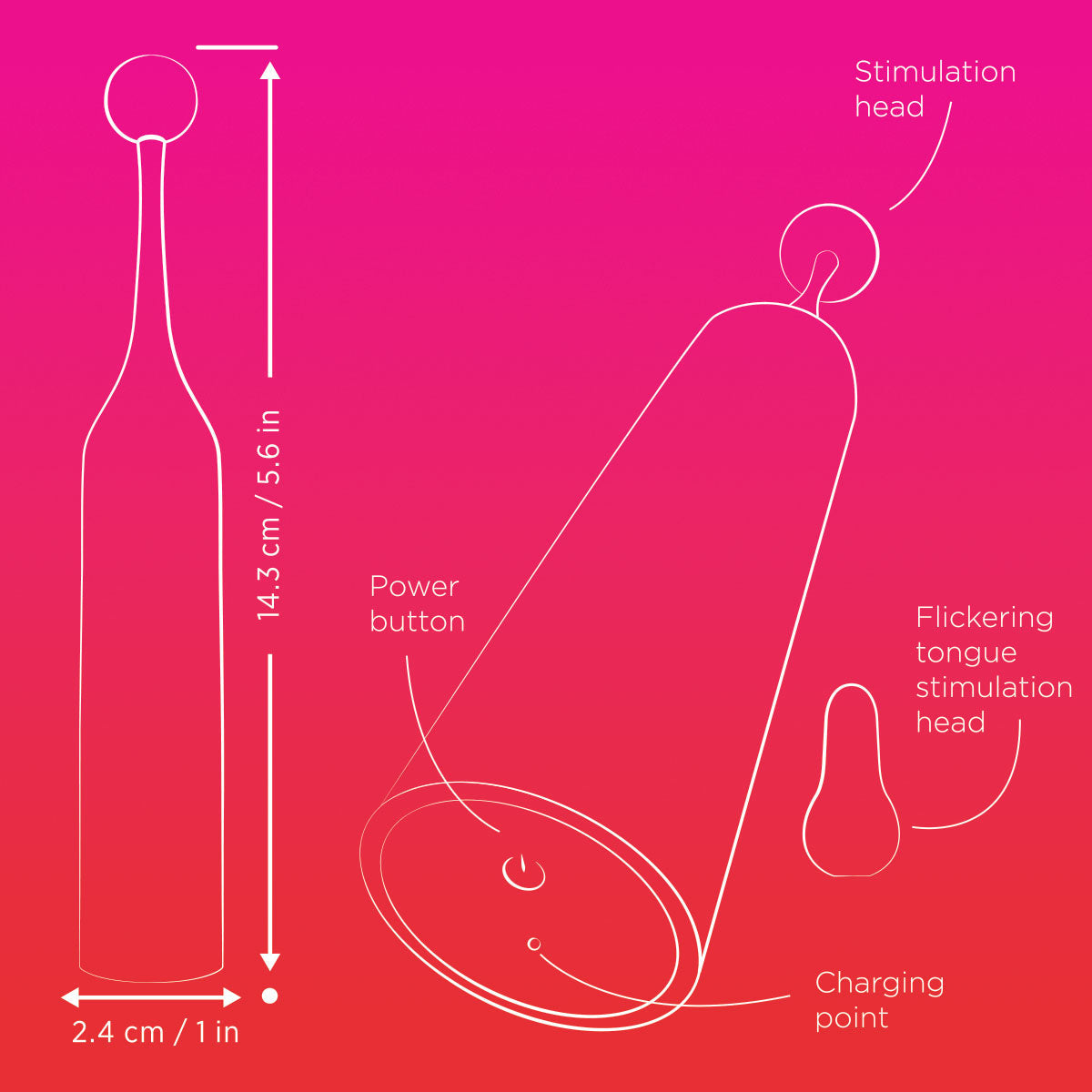 ROMP – POP – Clitoral Stimulator - Red