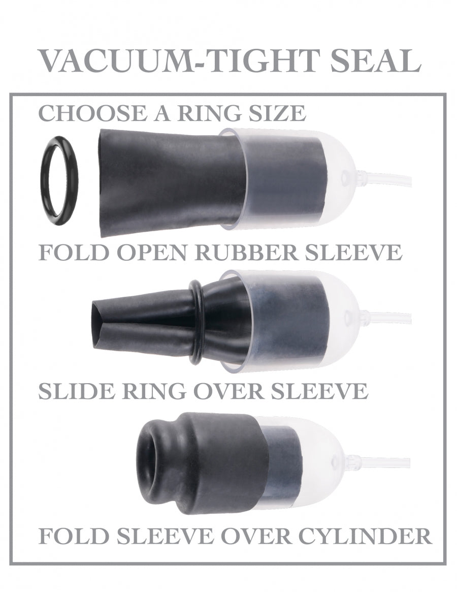 Fetish Fantasy Series Suck N' Stroke Head Pump - Clear/Black