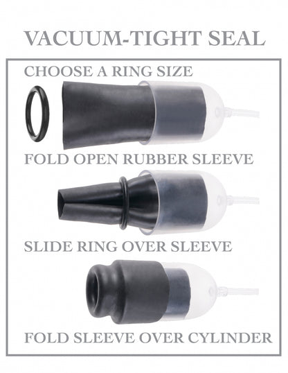 Fetish Fantasy Series Suck N' Stroke Head Pump - Clear/Black