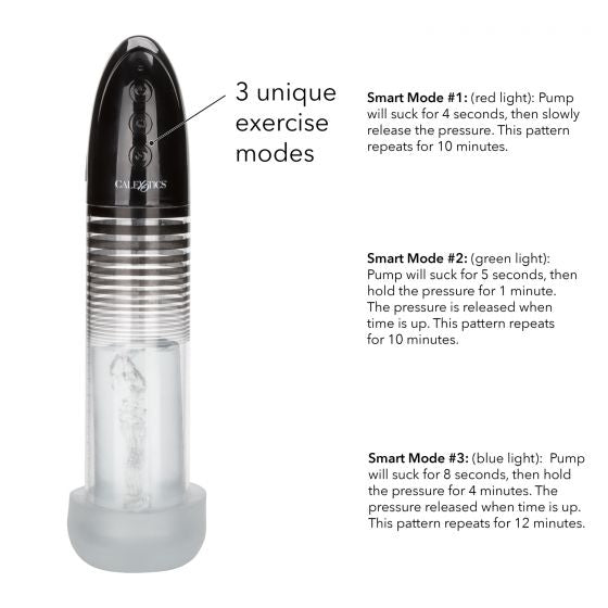 CalExotics - Optimum Series Automatic Smart Pump
