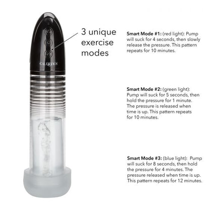 CalExotics - Optimum Series Automatic Smart Pump