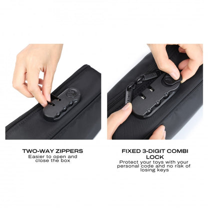 Dorcel Discreet Box (MSRP CAD$38.99)