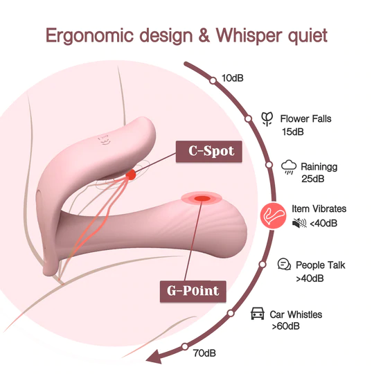 Wearable Panty Vibrator with Wireless Pink