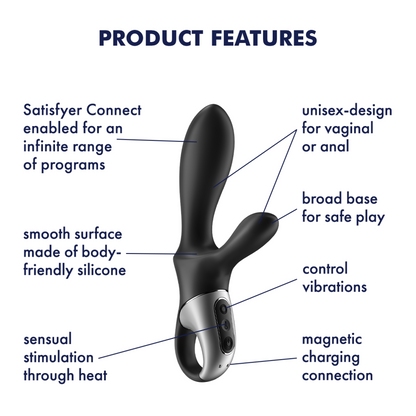 Satisfyer Heat Climax+ Black (MSRP CAD$99.95)