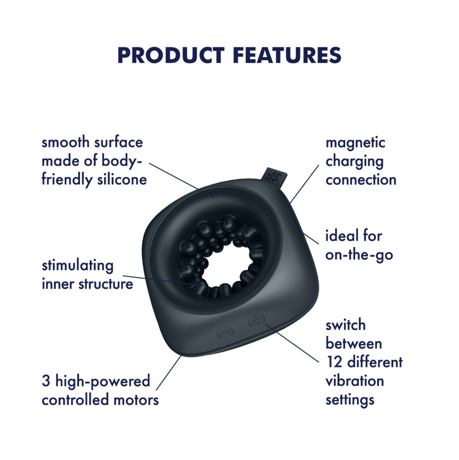 Satisfyer Ring Stroker Black (MSRP CAD$69.95)