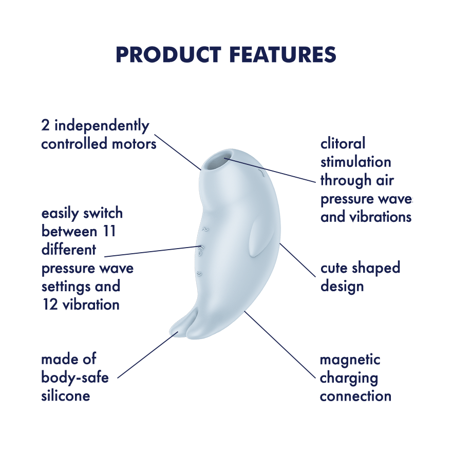 Satisfyer Seal You Soon (MSRP CAD$84.95)