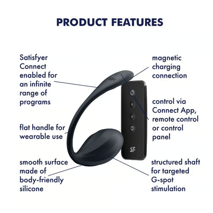 Satisfyer Ribbed Petal Black