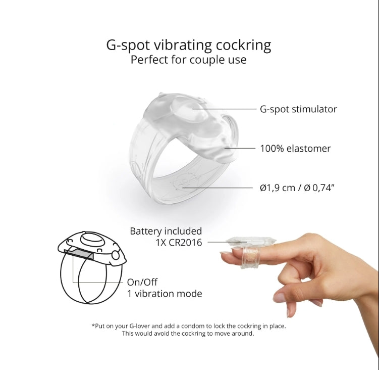 LoveToLove G-Lover Transparent (MSRP CAD$14.99)