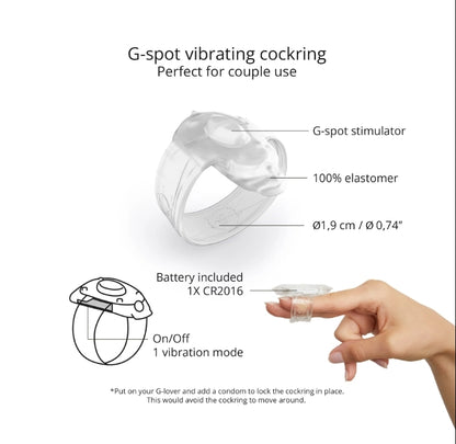 LoveToLove G-Lover Transparent (MSRP CAD$14.99)
