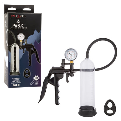 Peak Magnified Gauged Pump System