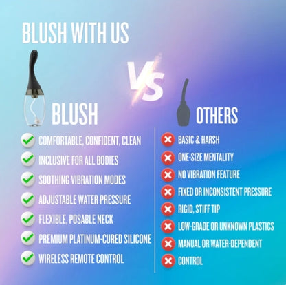 Blush - Anal Adventures Platinum - Aqua Jet - Black