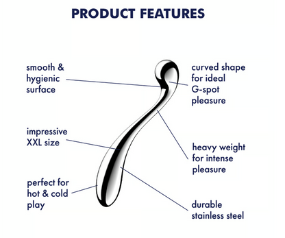 Satisfyer Star Force 4