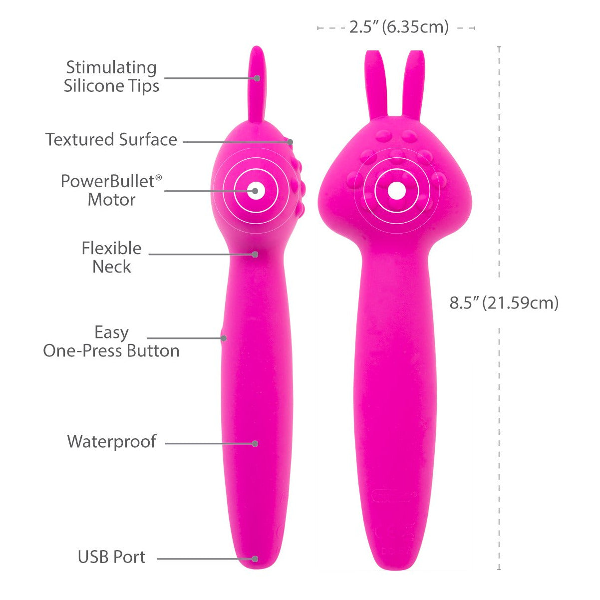 PalmPower Vibez by PalmPower - Rechargeable Rabbit Massage Wand