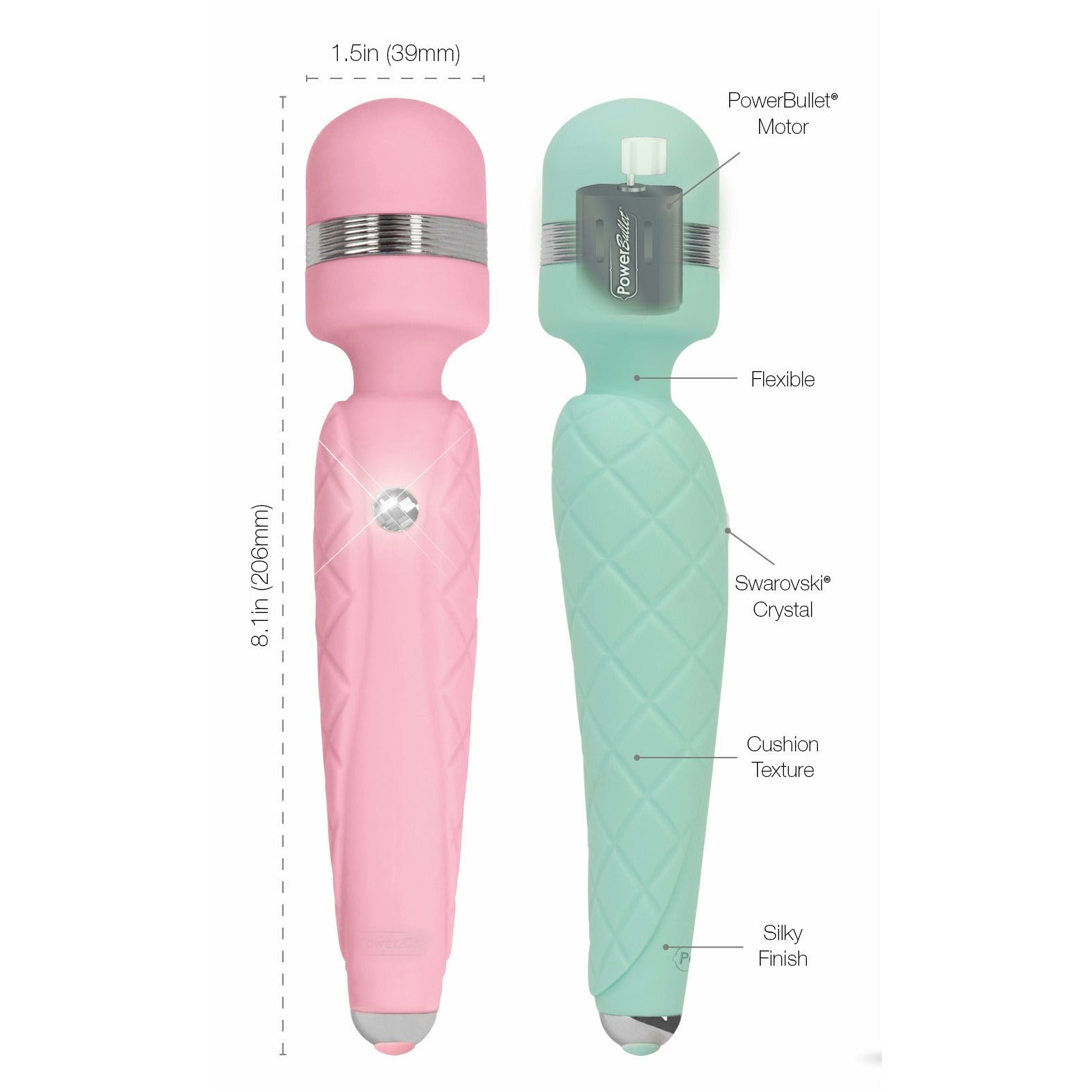 Pillow Talk Cheeky - Wand Massager - Teal