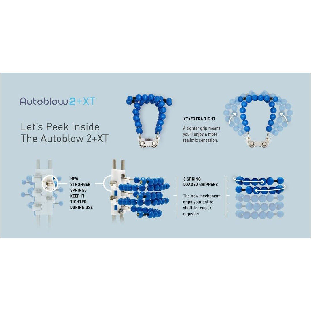 Autoblow 2+ With Size C Mouth Sleeve