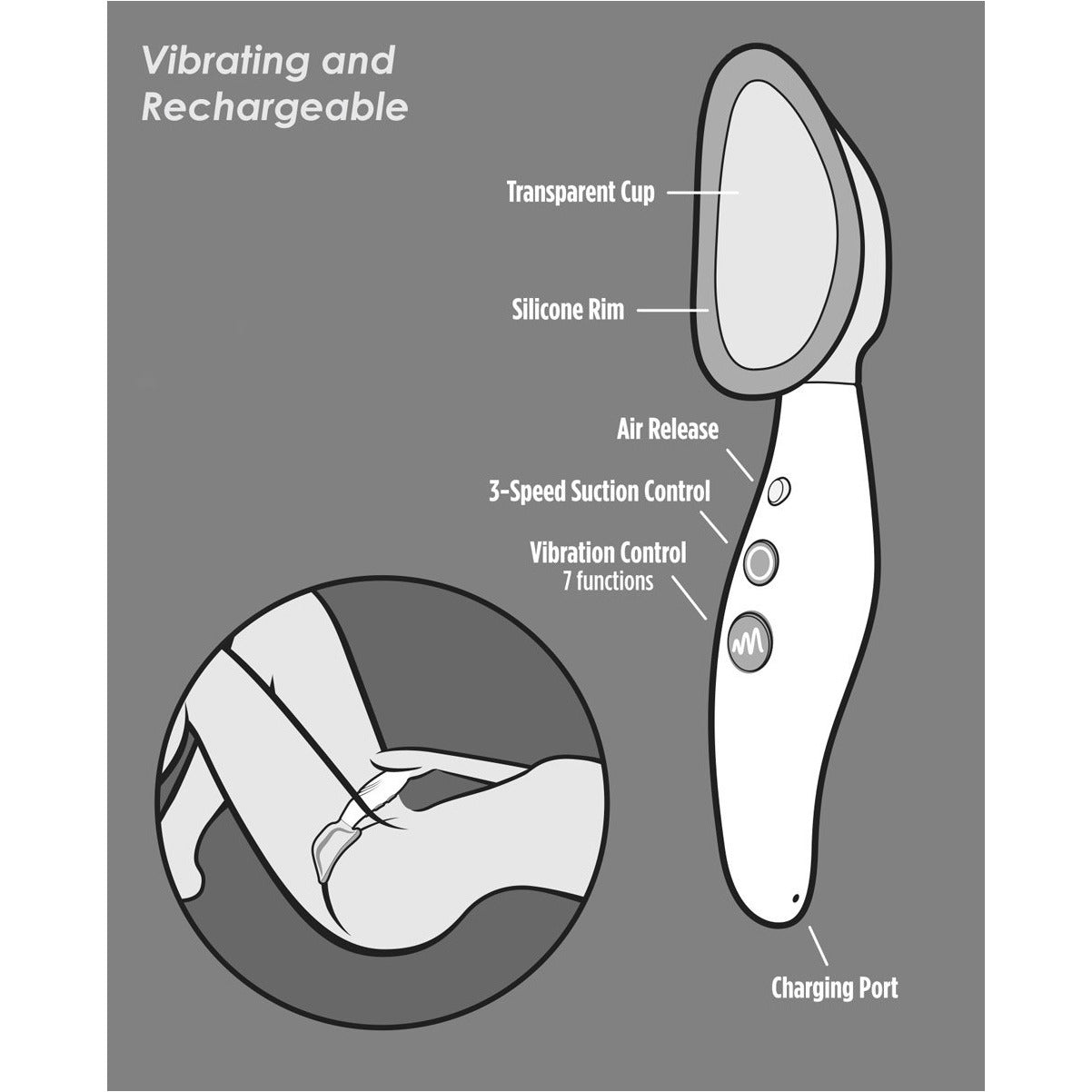 Doc Johnson Vibrating Pussy Pump